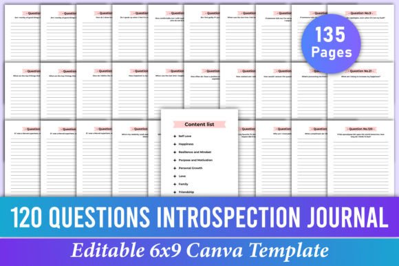 Transform Your Self-Discovery: The 120 Questions Introspection Journal KDP